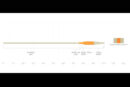 SA Mastery SBT-2458