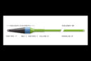 Airflo Streamer Max Taper