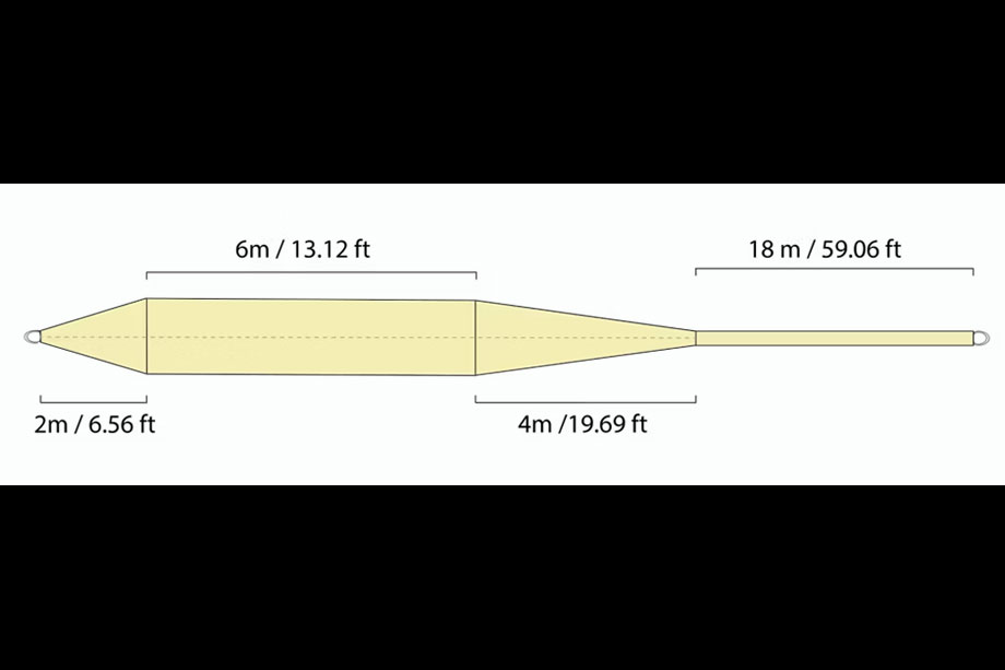 Guideline Tropical Taper