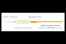 Guideline ULS+ WF Multi-Tip