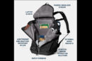 Yeti 20l Palo Everyday Backpack